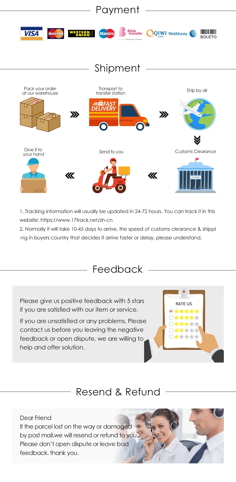 3-Piece Body Scrubber Set – Glove, Brush & Loofah