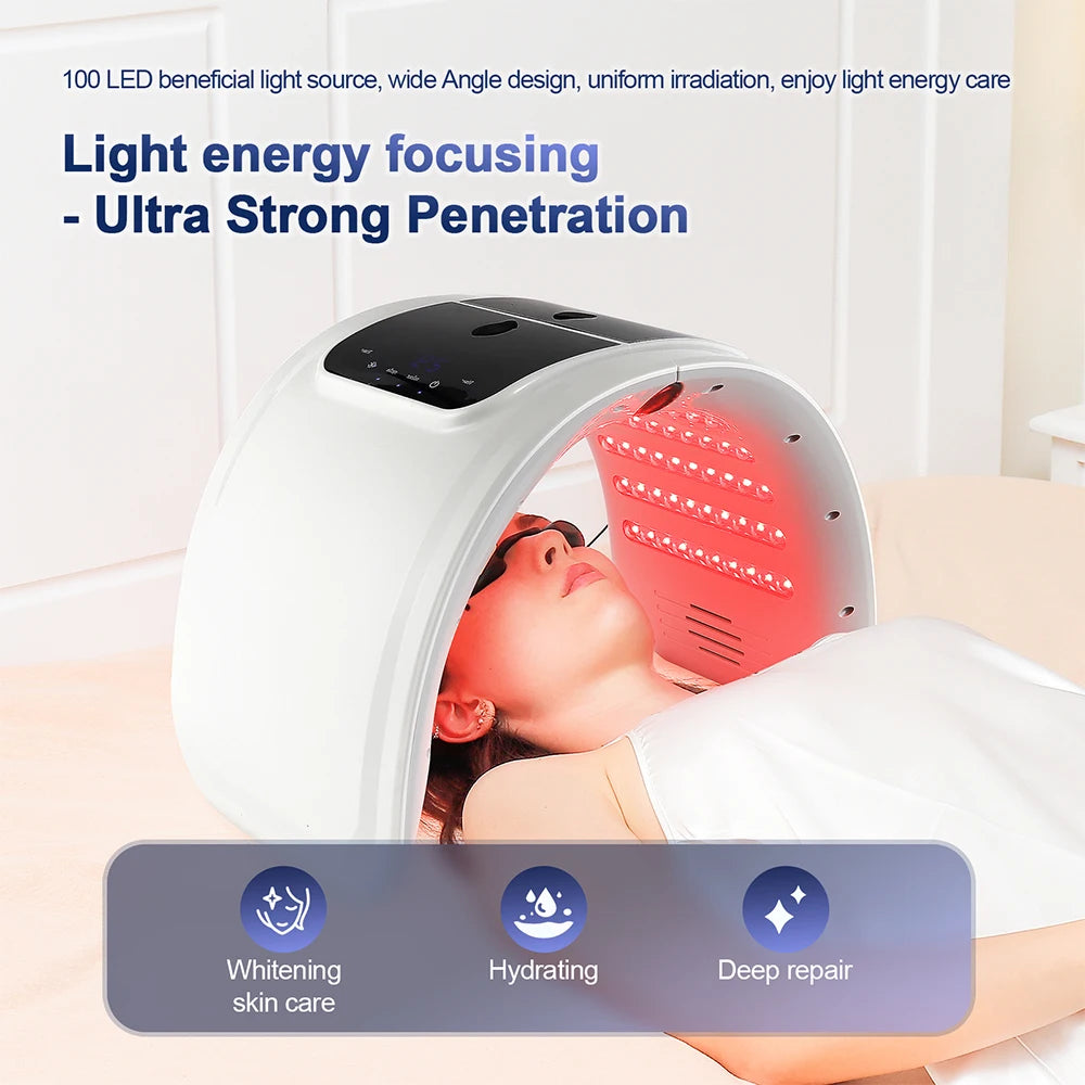 Foreverlily LED Face Mask PDT Machine – 7-Color Photon Therapy with Nano Spray