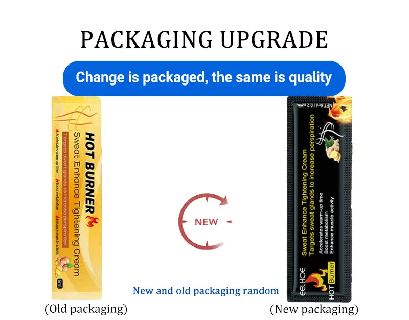 Body Slimming & Anti-Cellulite Cream