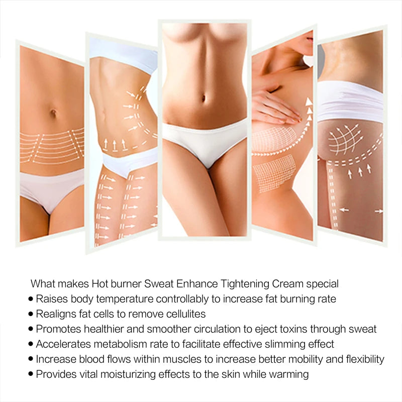 Body Slimming & Anti-Cellulite Cream