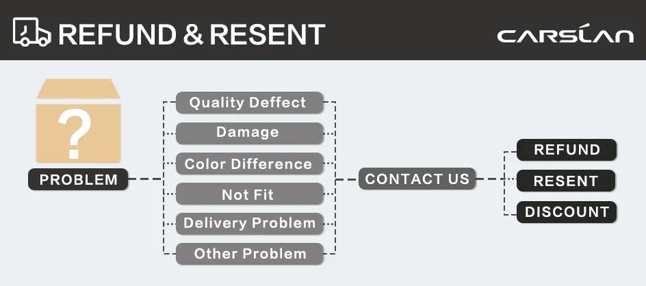 CARSLAN Stay Matte Pressed Powder