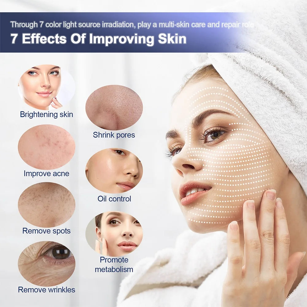 Foreverlily LED Face Mask PDT Machine – 7-Color Photon Therapy with Nano Spray