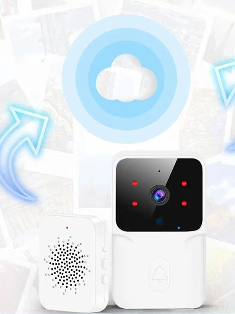 Smart WiFi Video Doorbell – Rechargeable HD Camera with Night Vision & Intercom