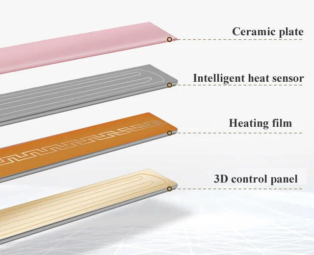 3-in-1 Professional Hair Styling Tool – Flat Iron, Curling Iron & Hot Comb