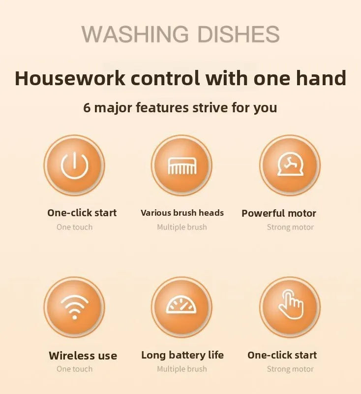Multifunctional Electric Cleaning Brush – Wireless Household Scrubber