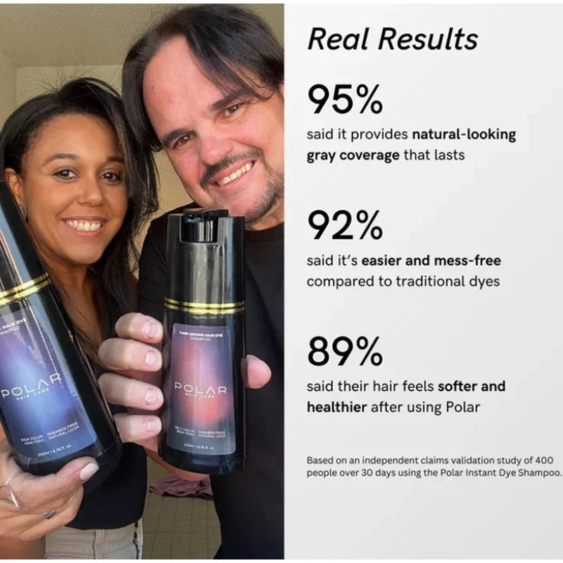 3-in-1 Quick Black Hair Dye Shampoo