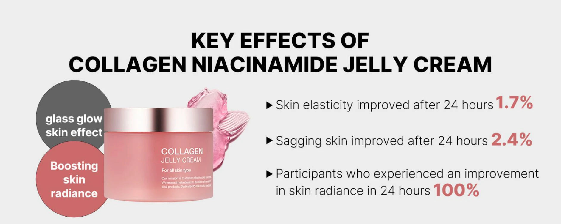 24h Glow & Lift Collagen Jelly Cream