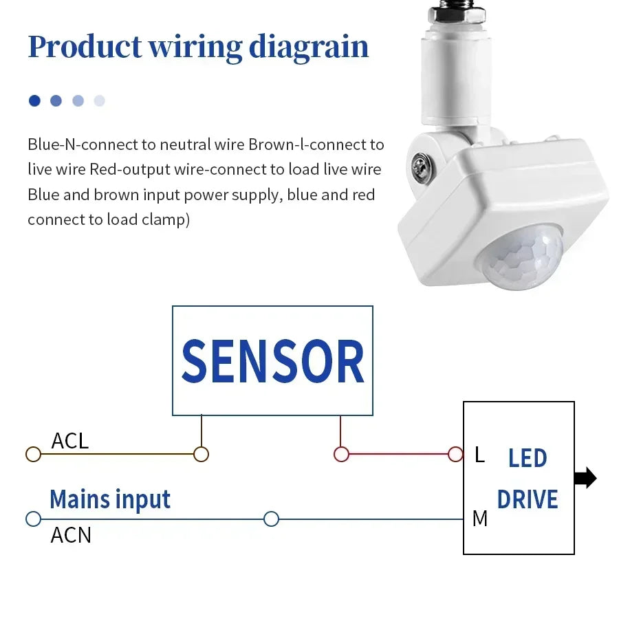 Smart PIR Motion Sensor Switch – Infrared Auto On/Off Light Control (110V/220V