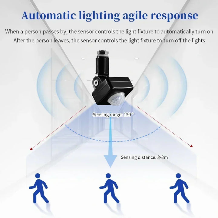 Smart PIR Motion Sensor Switch – Infrared Auto On/Off Light Control (110V/220V
