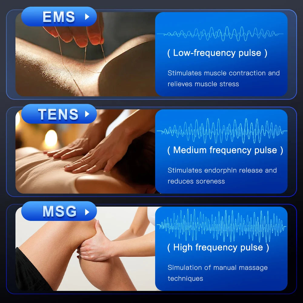 Digital EMS TENS Muscle Stimulator & Slimming Machine