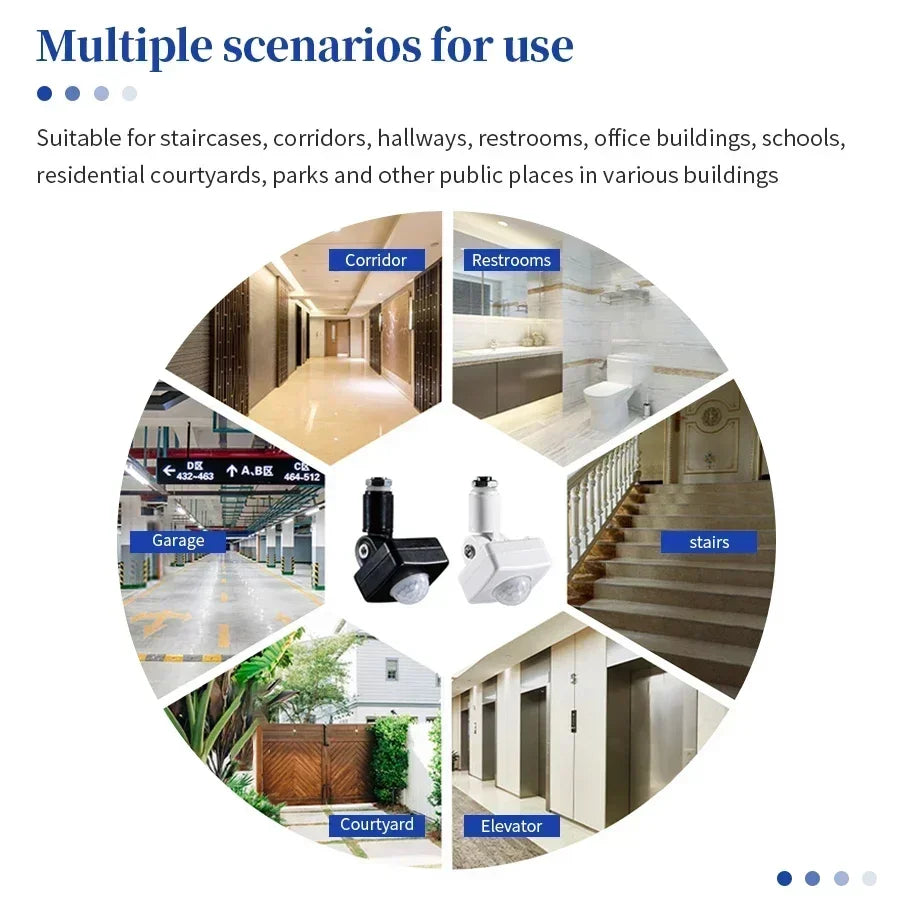 Smart PIR Motion Sensor Switch – Infrared Auto On/Off Light Control (110V/220V