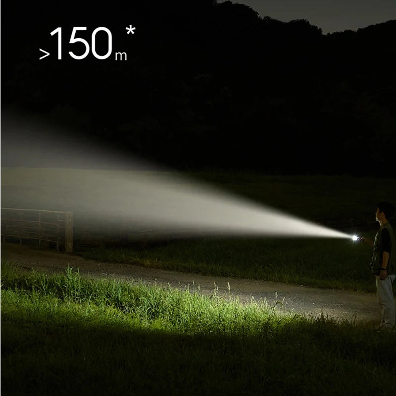 Xiaomi Mijia Multifunctional Flashlight – 1000lm, 3100mAh, IP65 Waterproof
