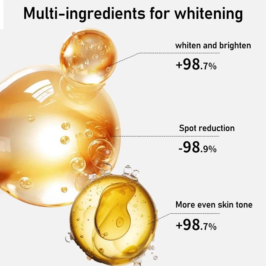 AHA BHA Niacinamide & Peptide Face Serum Set