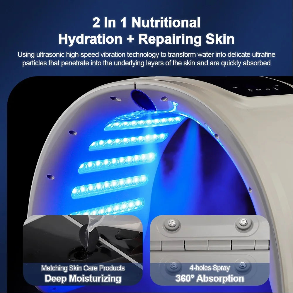Foreverlily LED Face Mask PDT Machine – 7-Color Photon Therapy with Nano Spray