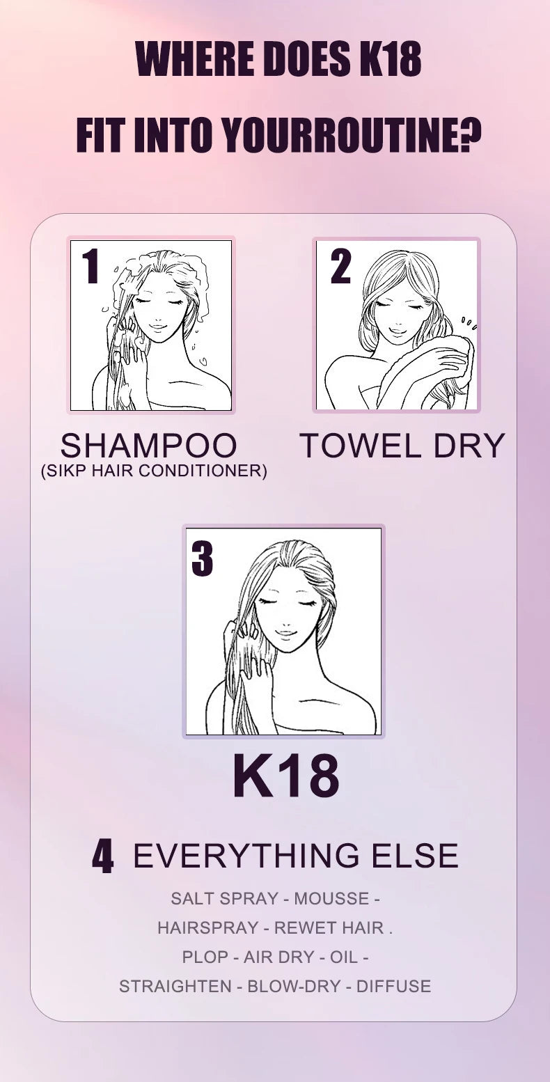 Original K18 Leave-In Repair Hair Mask – 150ML Fast Regenerative Treatment