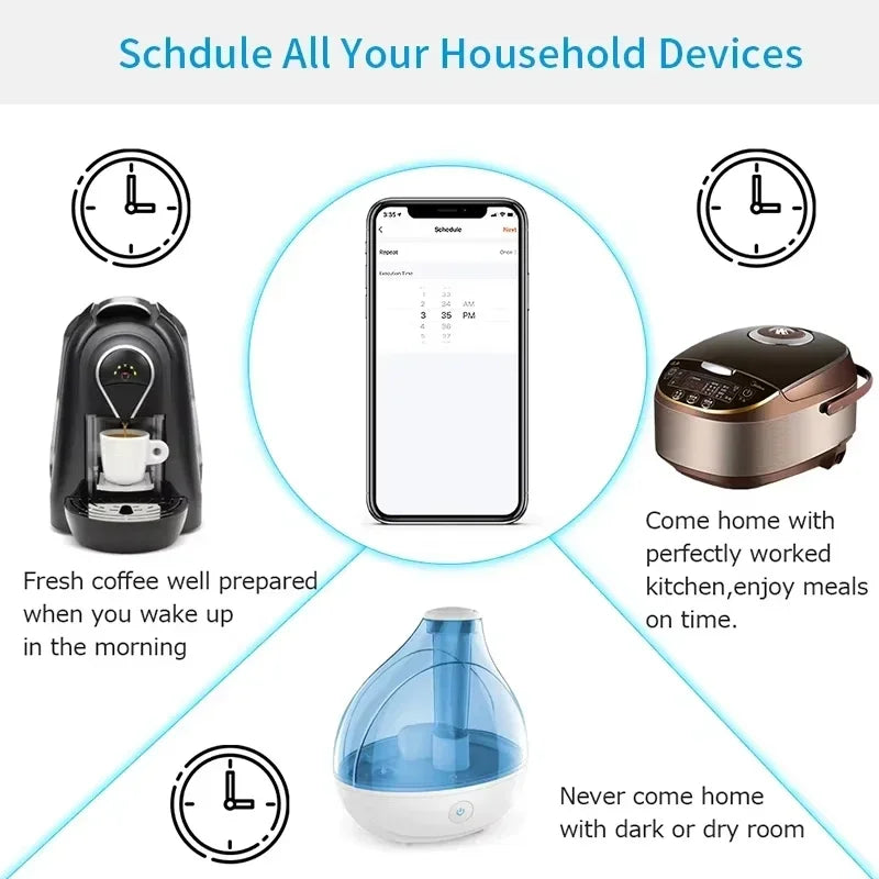 EU Tuya WiFi Smart Plug – 16A/20A Socket with Power Monitor & Voice Control