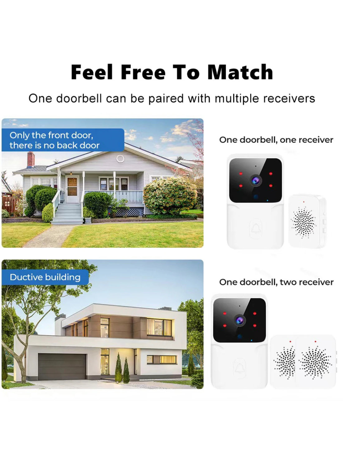 Smart WiFi Video Doorbell – Rechargeable HD Camera with Night Vision & Intercom