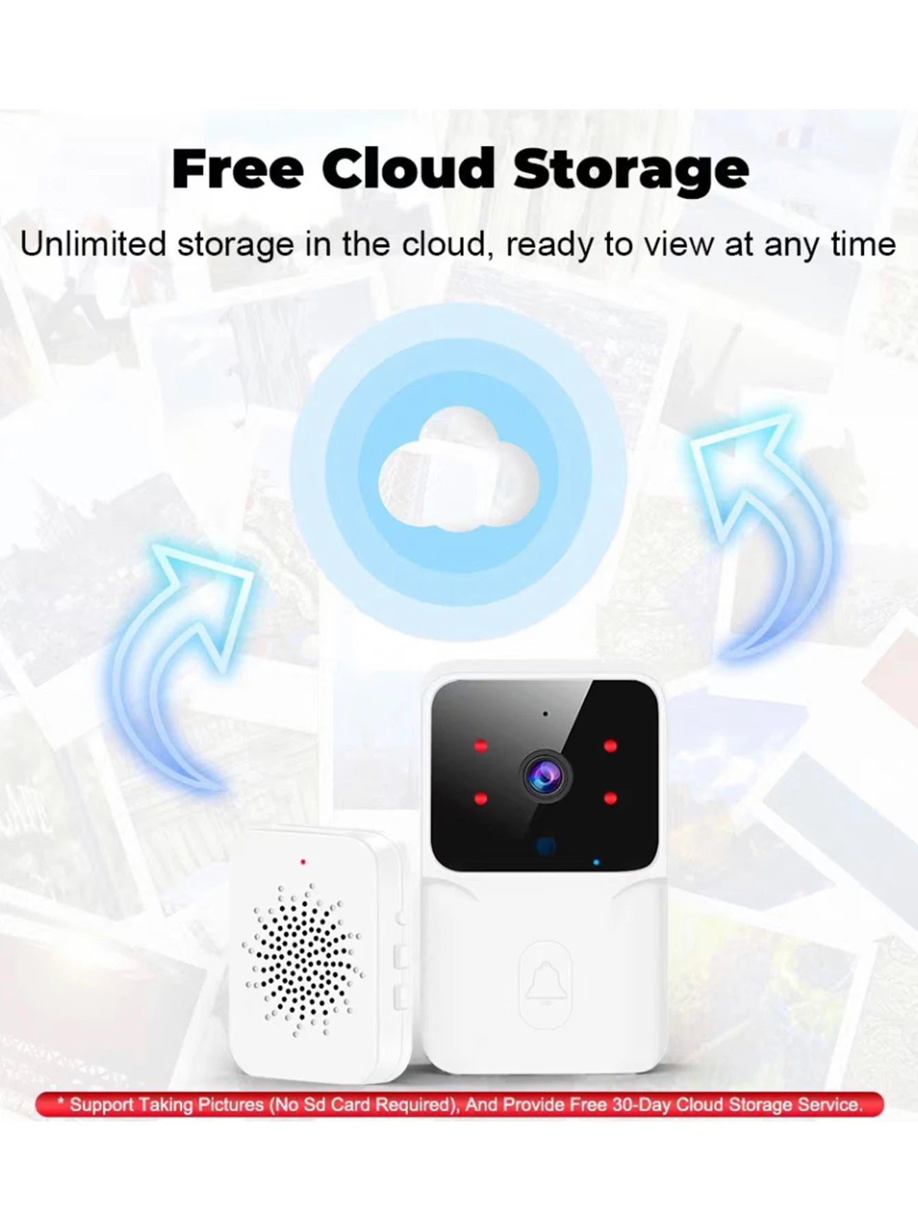 Smart WiFi Video Doorbell – Rechargeable HD Camera with Night Vision & Intercom