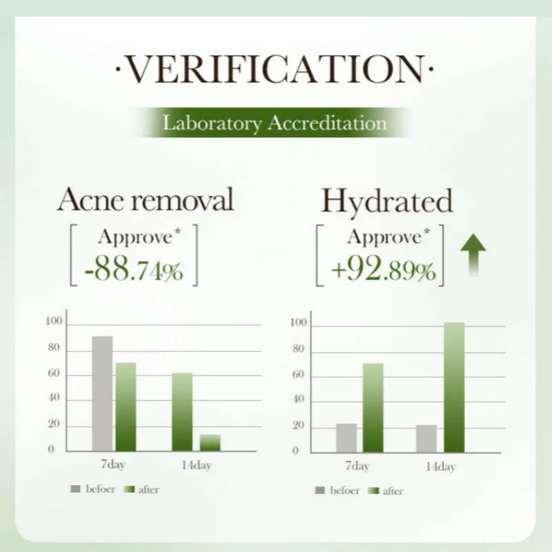 MAGICJOHN Ultra-Durable Car Phone Holder