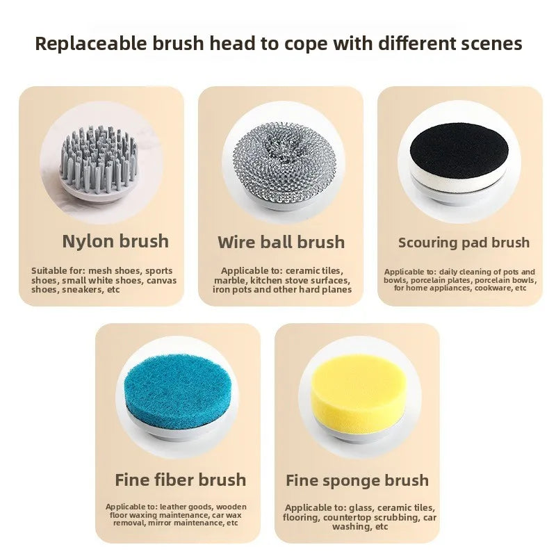 Multifunctional Electric Cleaning Brush – Wireless Household Scrubber