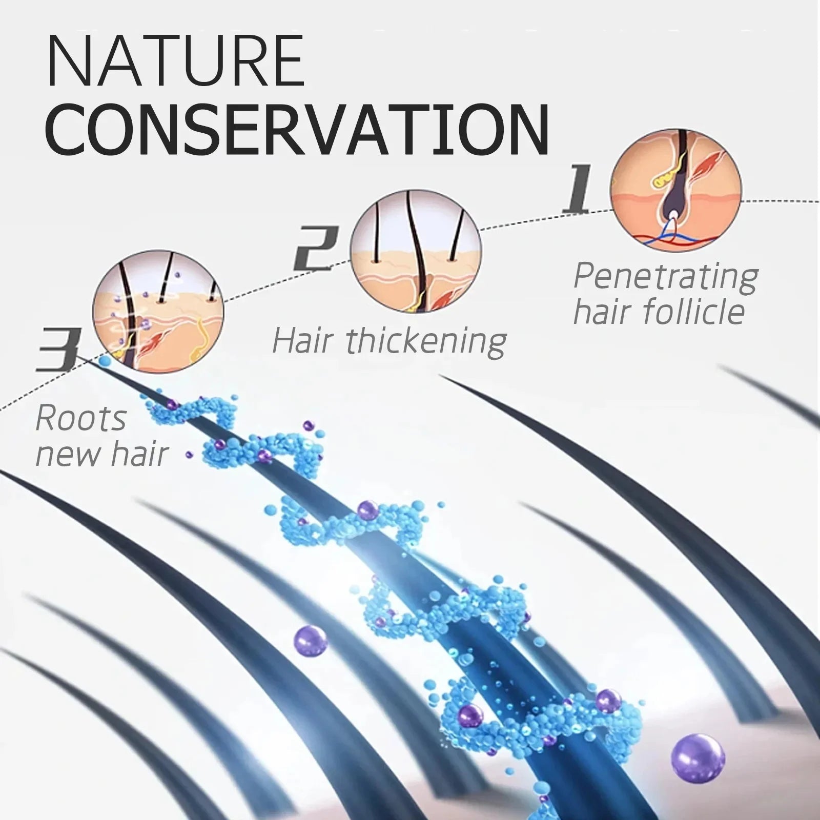 7 Days Batana Hair Growth Serum