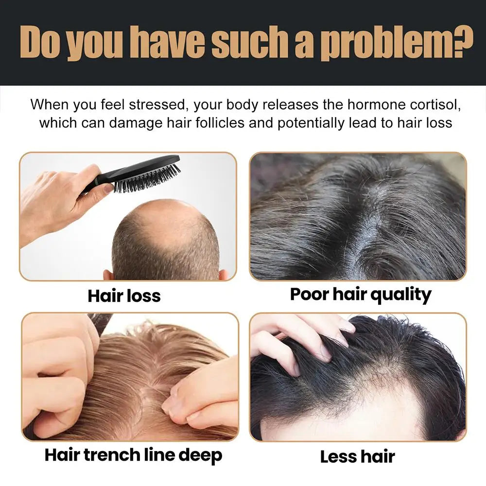 2PCS Hair Regrowth & Thickening Shampoo Set