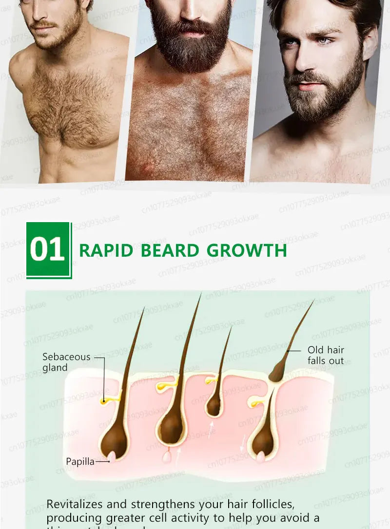 2025 Beard & Hair Growth Essence