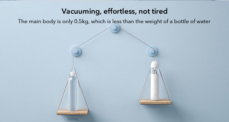 Xiaomi Mijia Portable Handheld Vacuum – Wireless Mini 13000PA Cyclone Cleaner