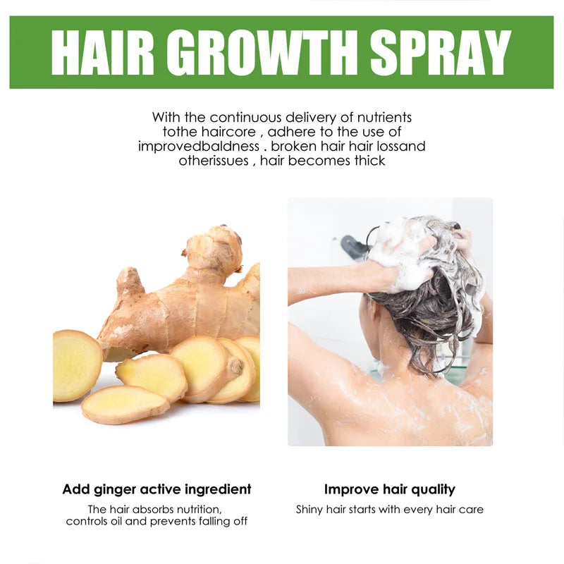 Fast Hair Growth Serum Spray – Anti Hair Loss Scalp Treatment
