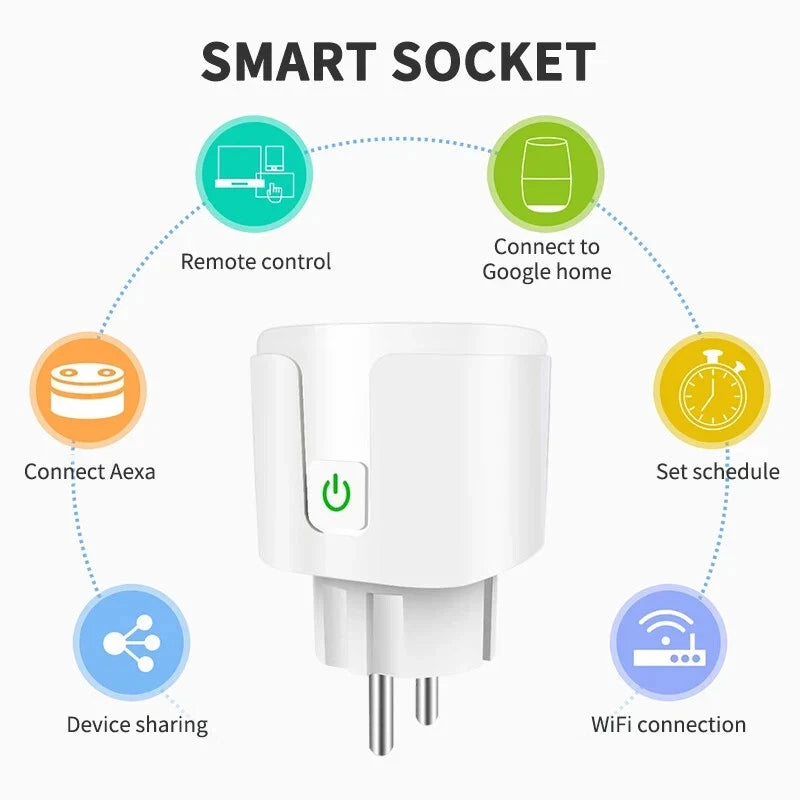 EU Tuya WiFi Smart Plug – 16A/20A Socket with Power Monitor & Voice Control