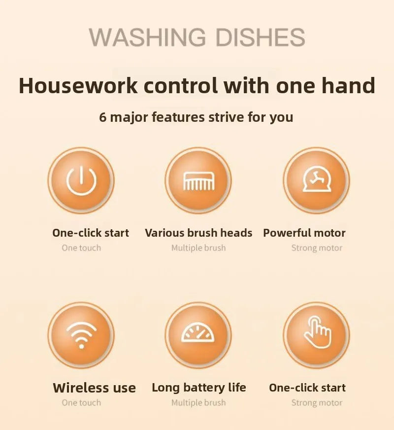 Multifunctional Electric Cleaning Brush – Wireless Household Scrubber