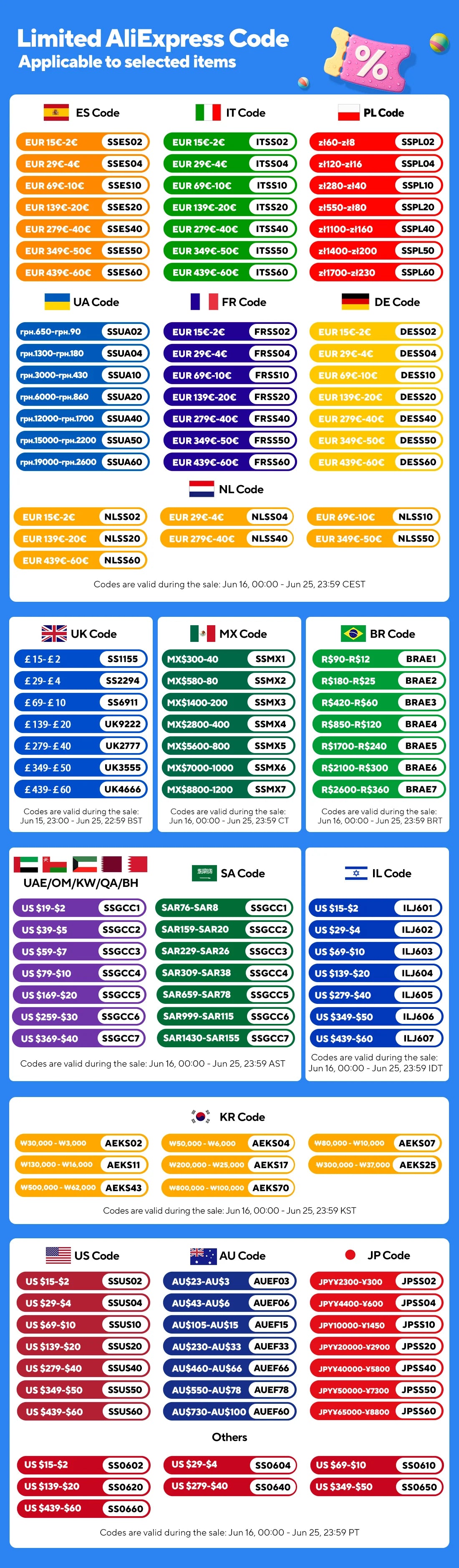 Nailpop Super Strong Press-On Nail Glue