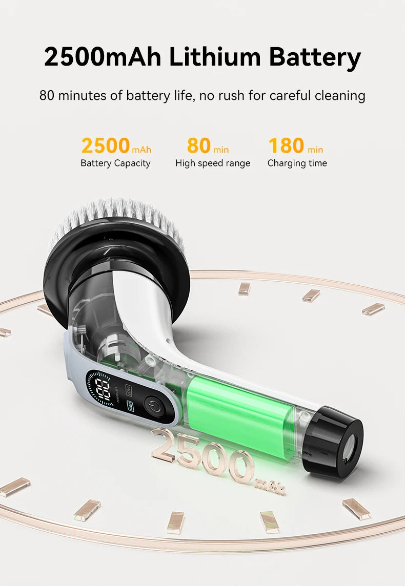 Cordless Electric Cleaning Brush – Handheld Spin Scrubber with 7 Brush Heads