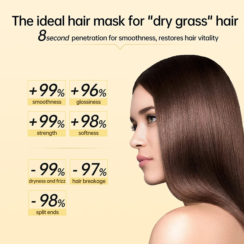 PURC 8-Second Keratin Hair Mask