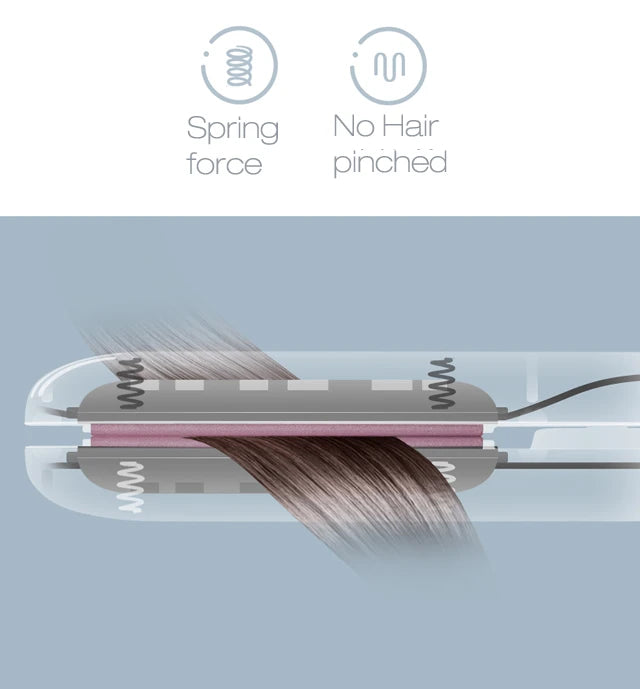 3-in-1 Professional Hair Styling Tool – Flat Iron, Curling Iron & Hot Comb