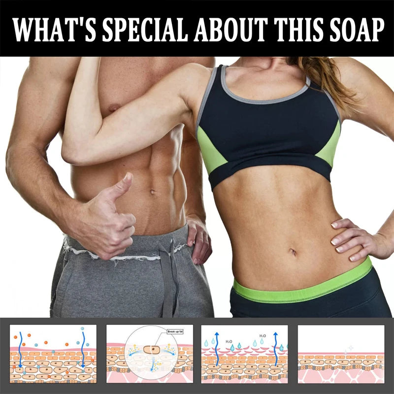 Body Slimming & Anti-Cellulite Cream