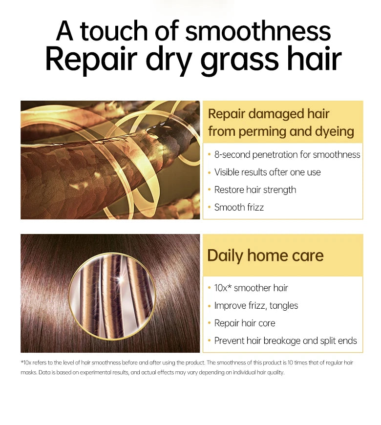 PURC 8-Second Keratin Hair Mask