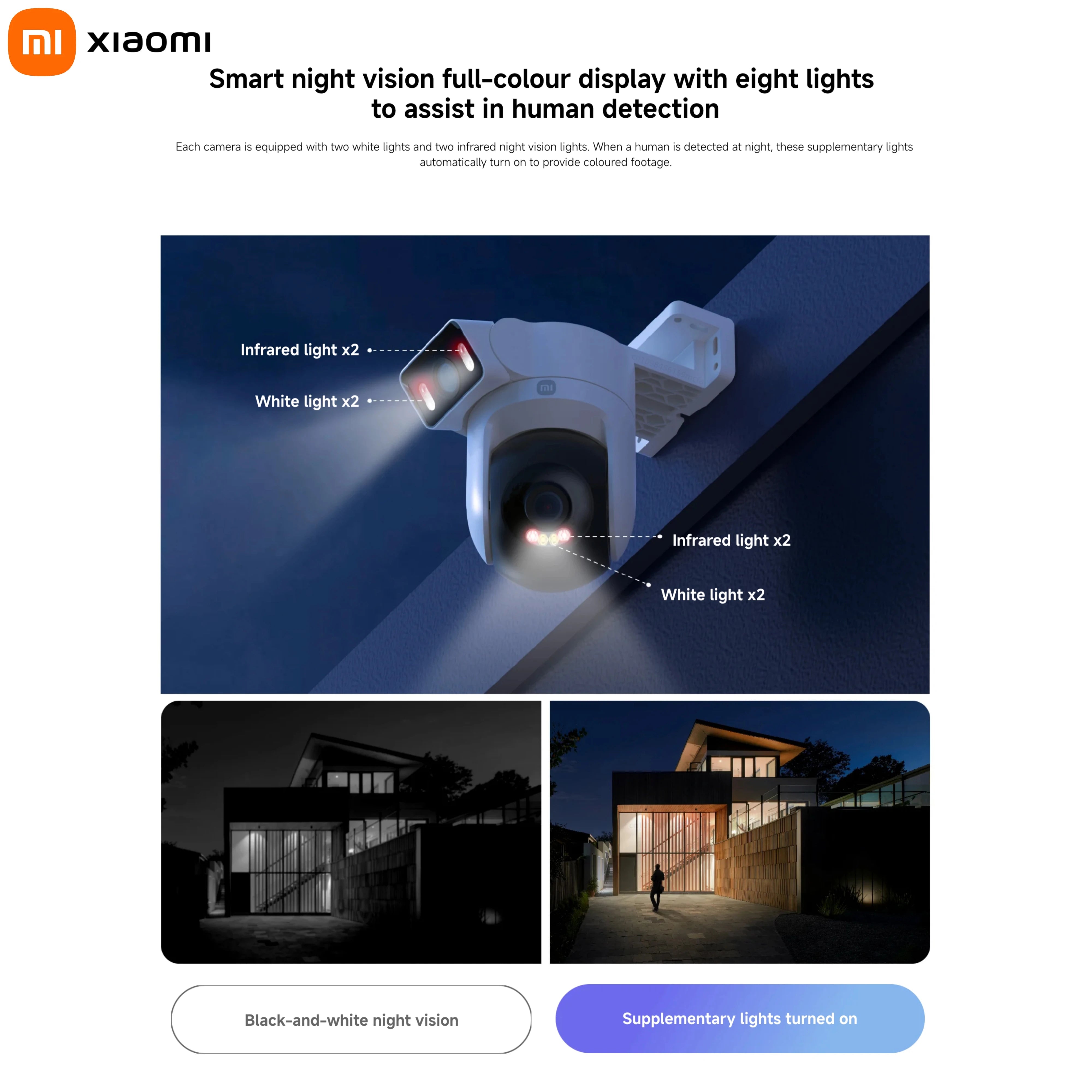 Xiaomi Outdoor CW500 Dual Camera – IP66 Smart CCTV with AI Detection & Night Visione