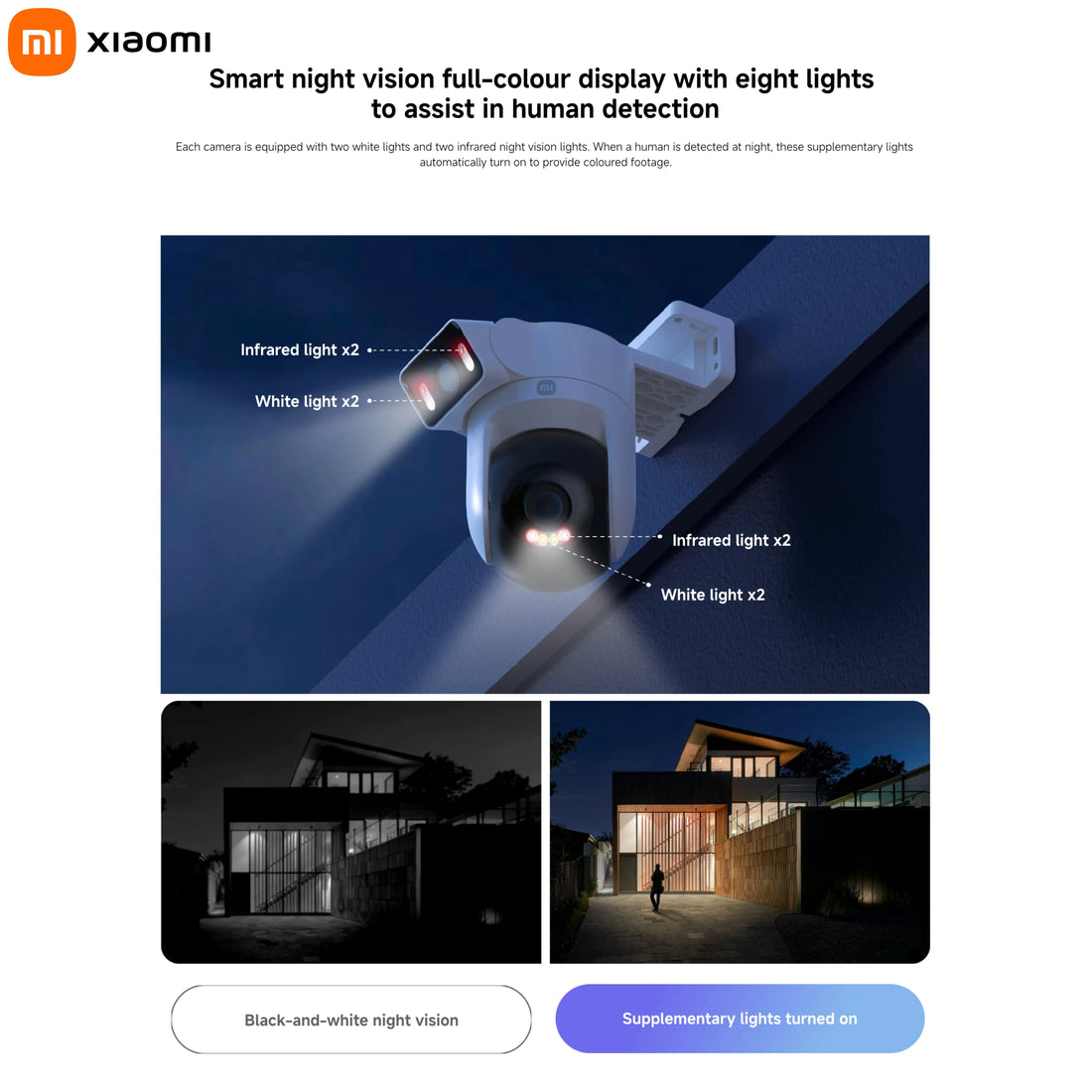 Xiaomi Outdoor CW500 Dual Camera – IP66 Smart CCTV with AI Detection & Night Visione