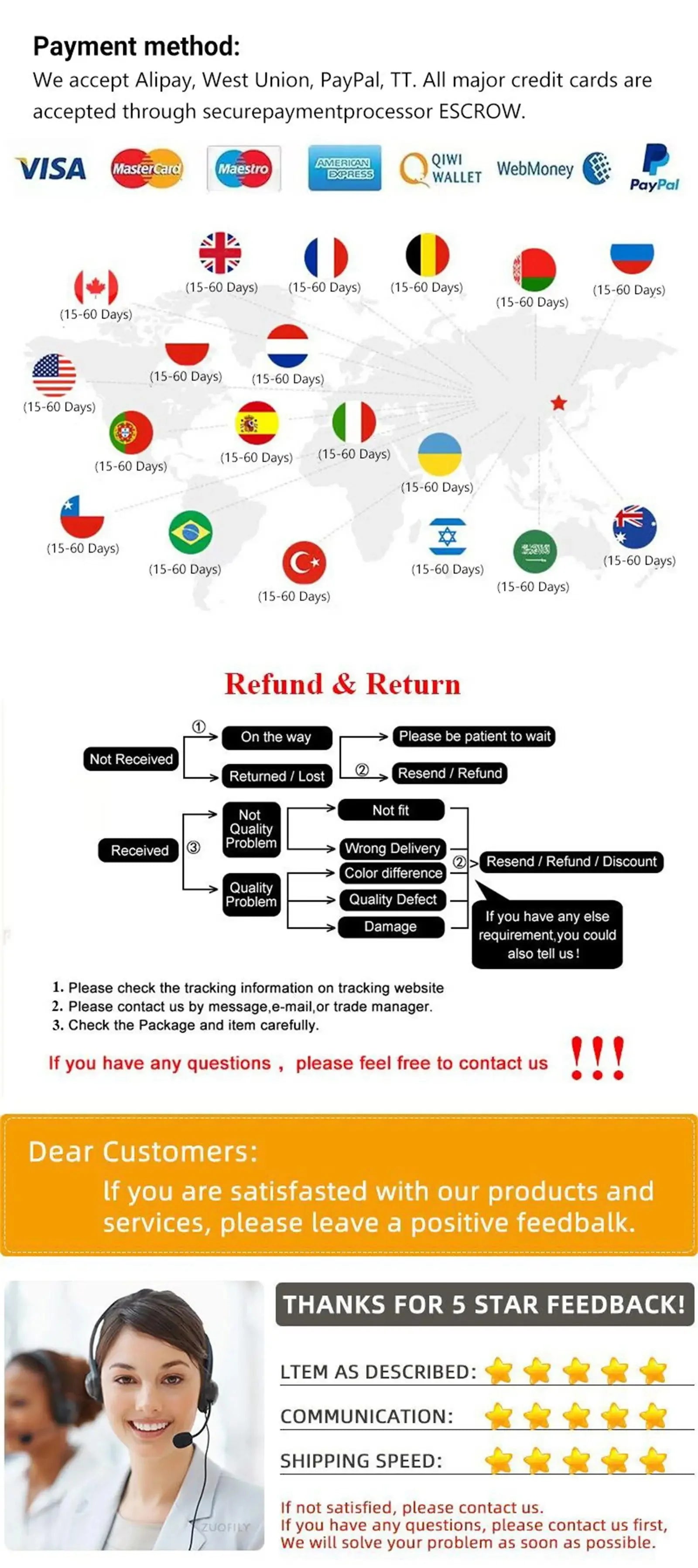 7 Days Batana Hair Growth Serum