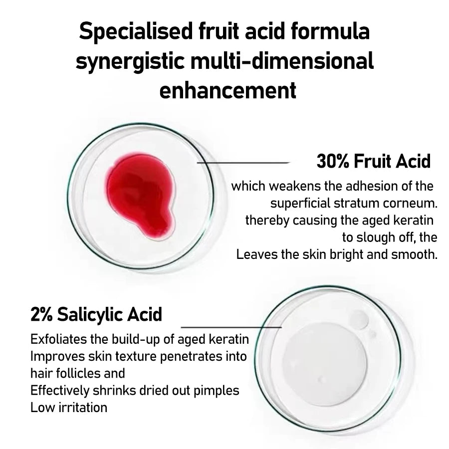 AHA BHA Niacinamide & Peptide Face Serum Set