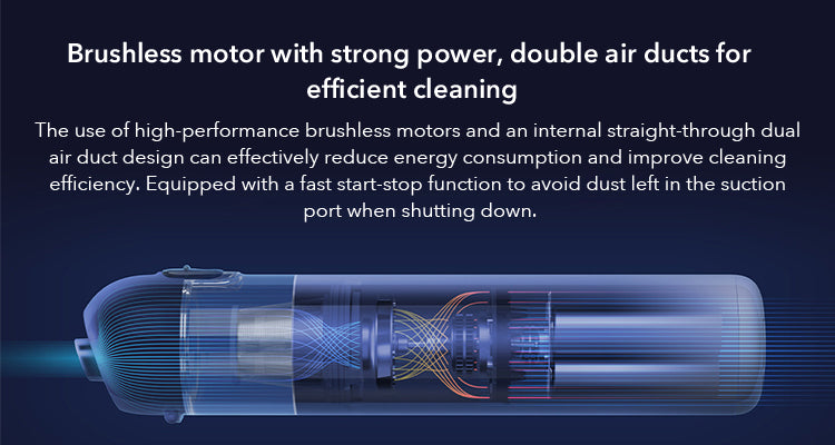 Xiaomi Mijia Portable Handheld Vacuum – Wireless Mini 13000PA Cyclone Cleaner