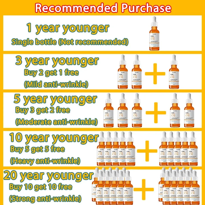 EELHOE Whitening Face Serum Combo – Nourishing Oil-Based Formula