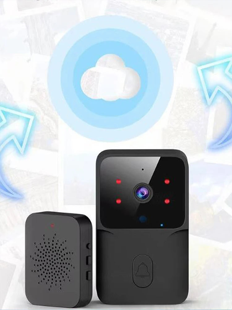 Smart WiFi Video Doorbell – Rechargeable HD Camera with Night Vision & Intercom