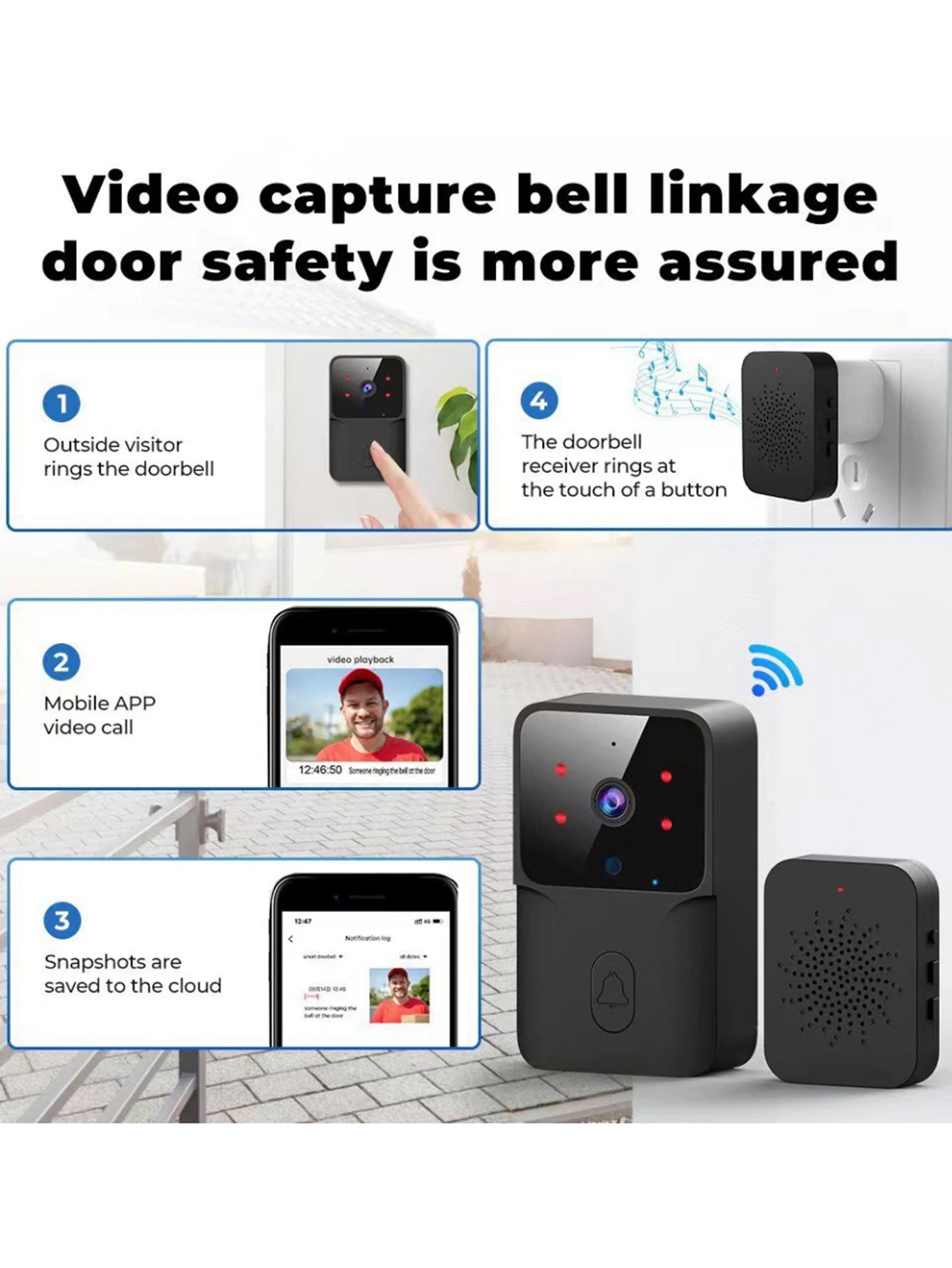 Smart WiFi Video Doorbell – Rechargeable HD Camera with Night Vision & Intercom