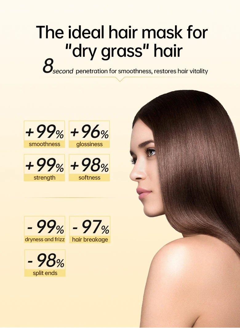 PURC 8-Second Keratin Hair Mask