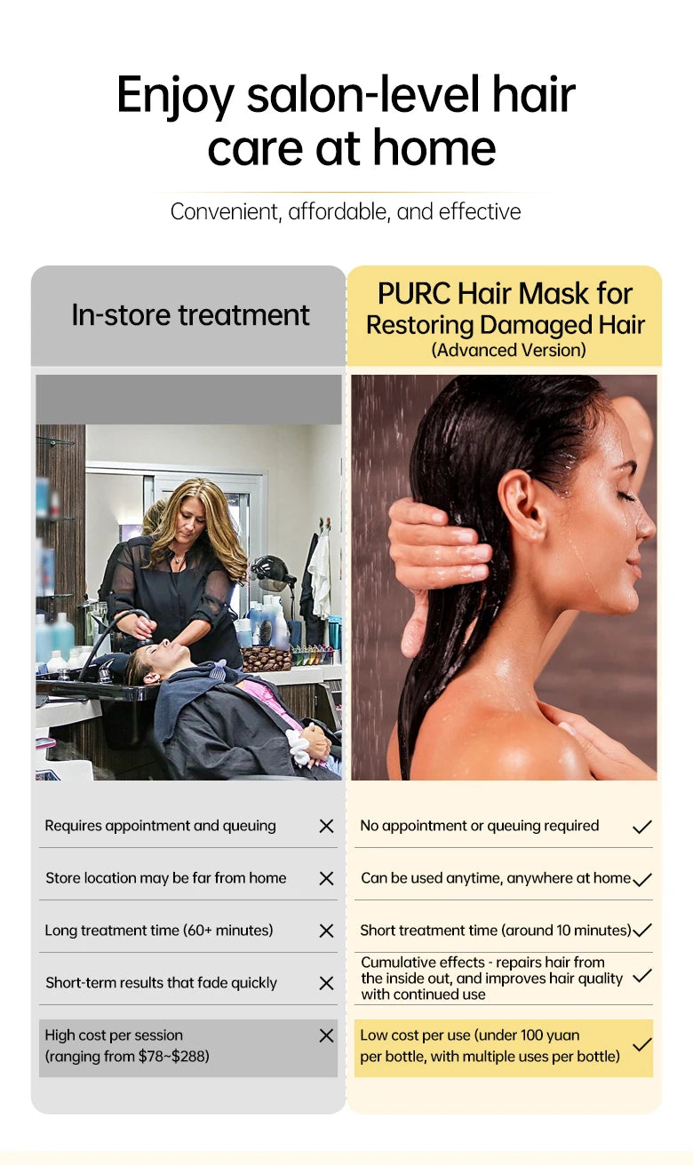 PURC 8-Second Keratin Hair Mask