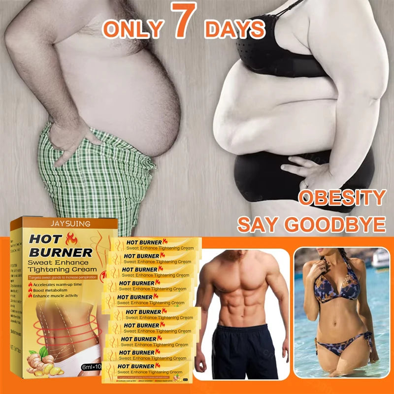 Body Slimming & Anti-Cellulite Cream