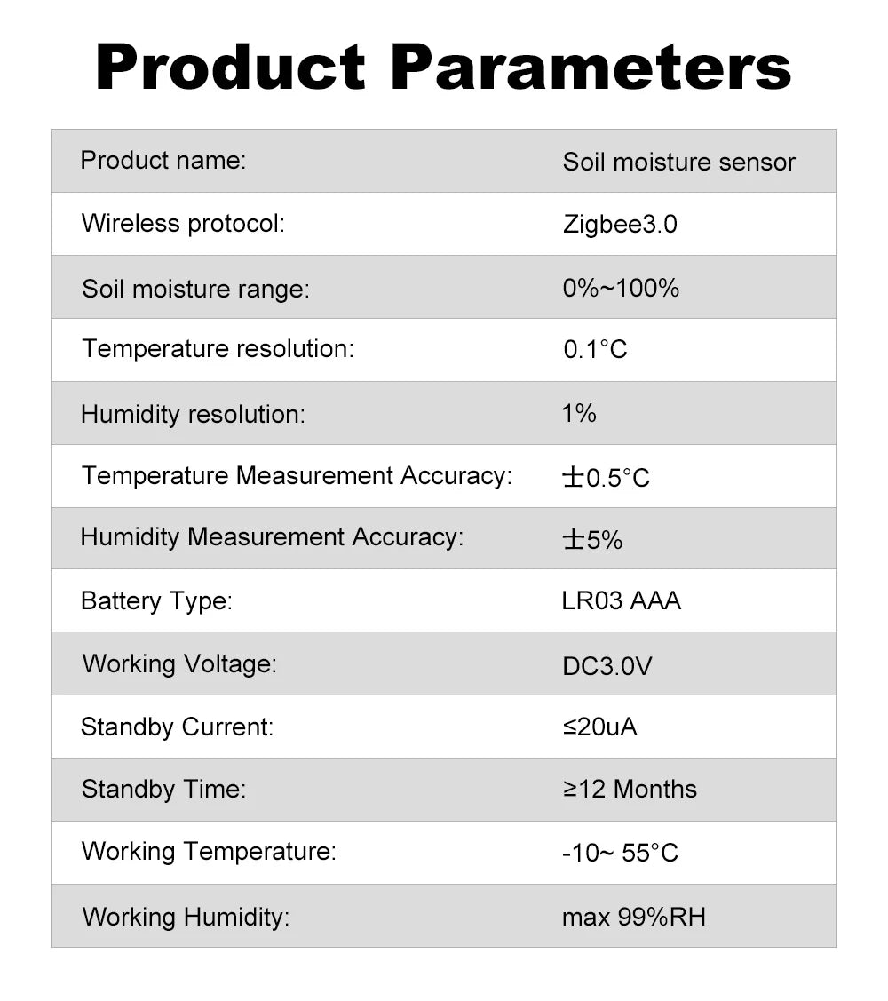 Zigbee Soil Moisture Sensor – Smart Plant Monitor with App & Voice Control