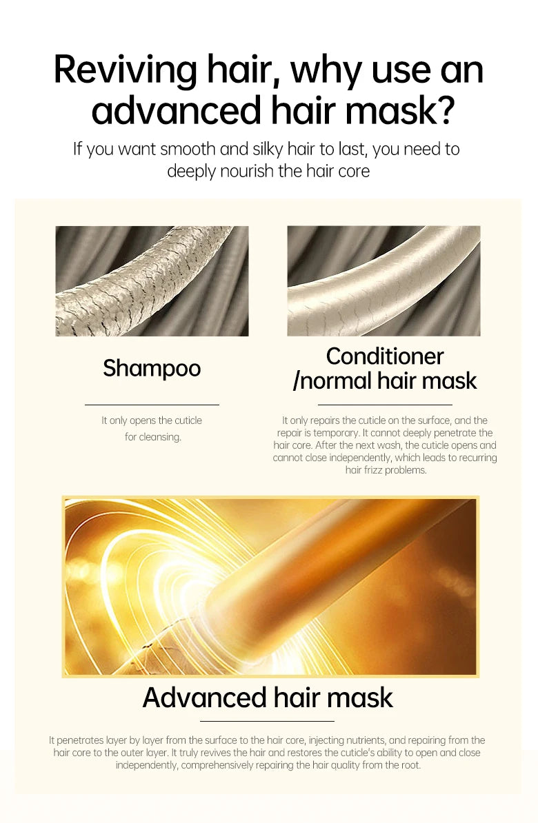 PURC 8-Second Keratin Hair Mask